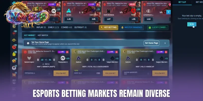 Esports betting markets remain diverse