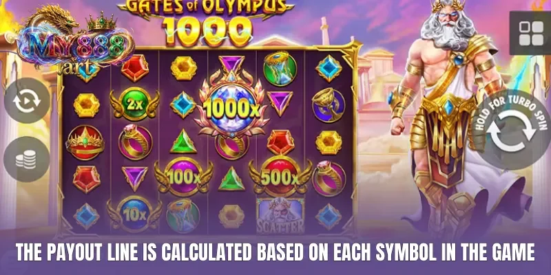 The payout line is calculated based on each symbol in the game